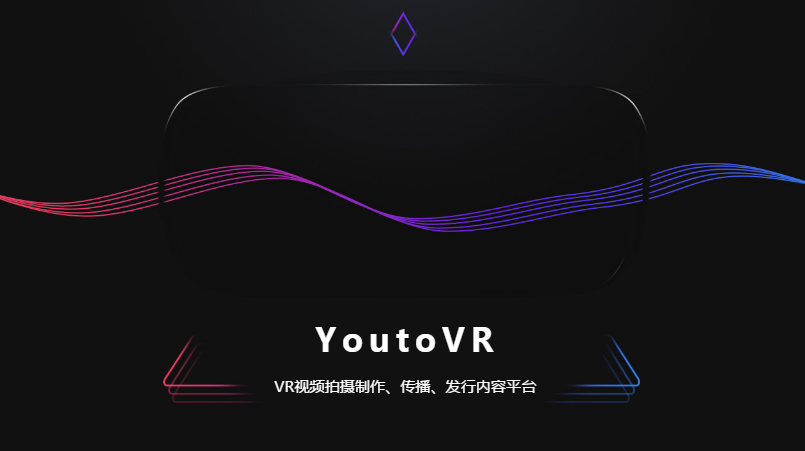 VR视频平台商业计划书范文项目名称