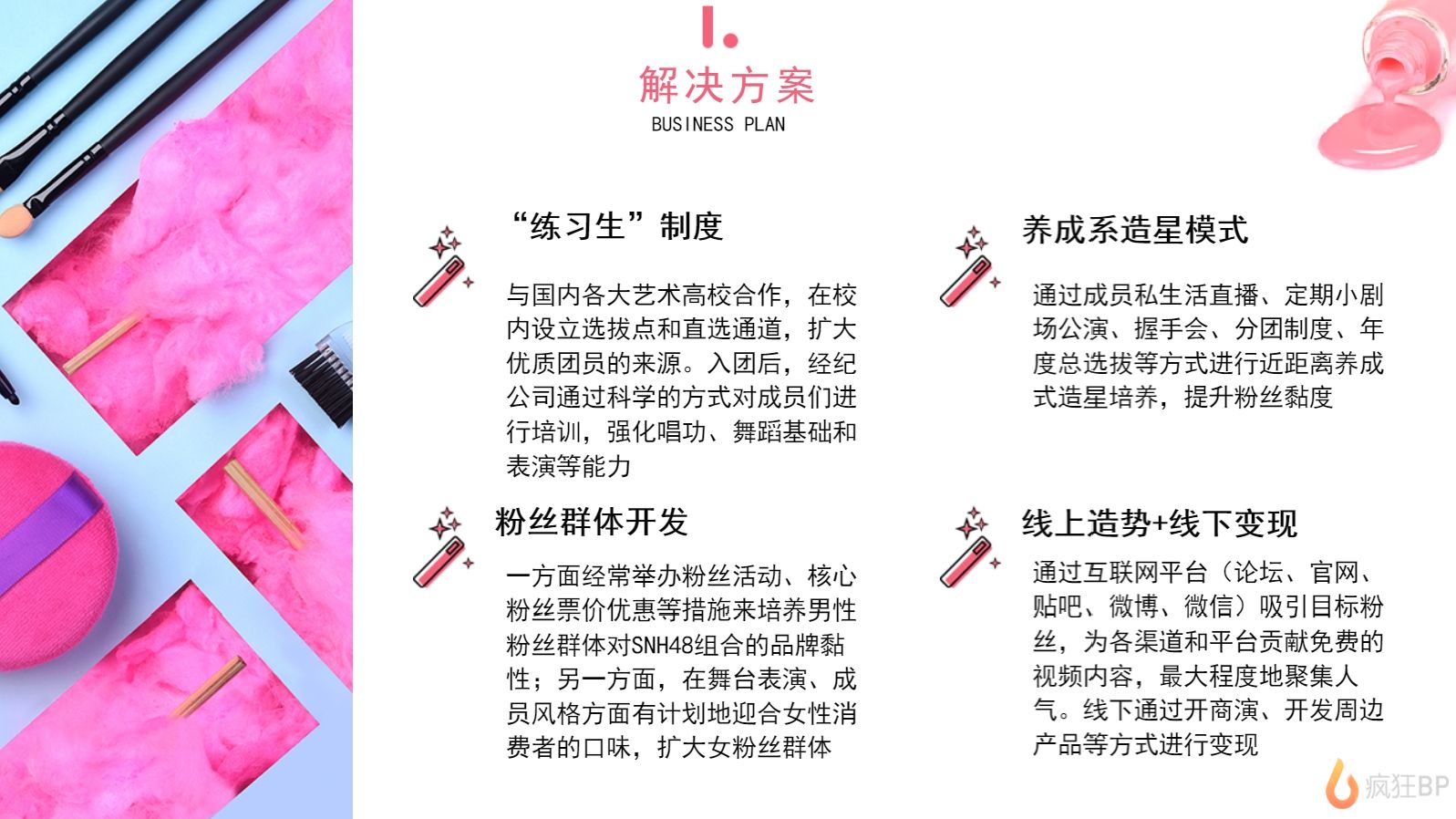女子偶像组合SNH48商业计划书范文解决方案