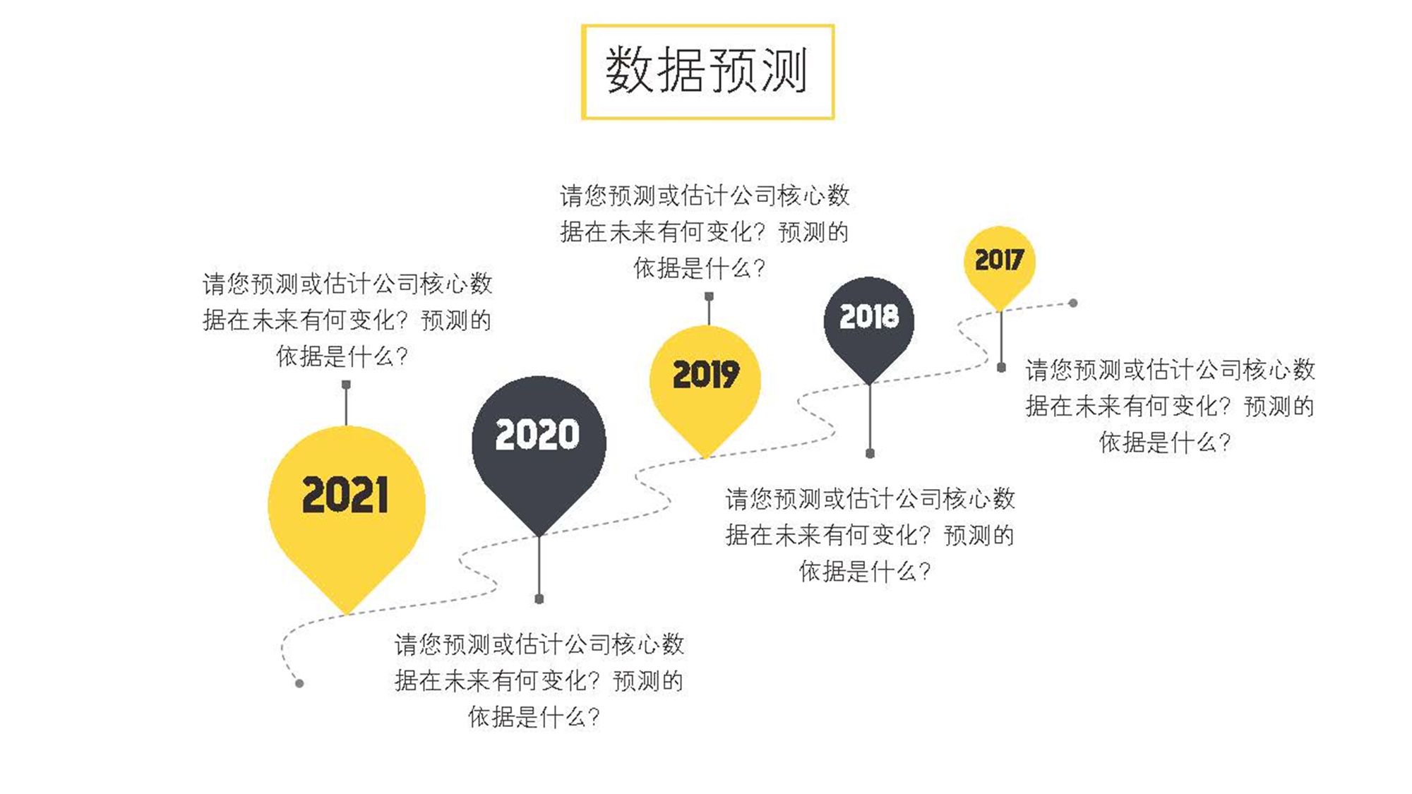 黄色精致简约简洁通用商业计划书模版
