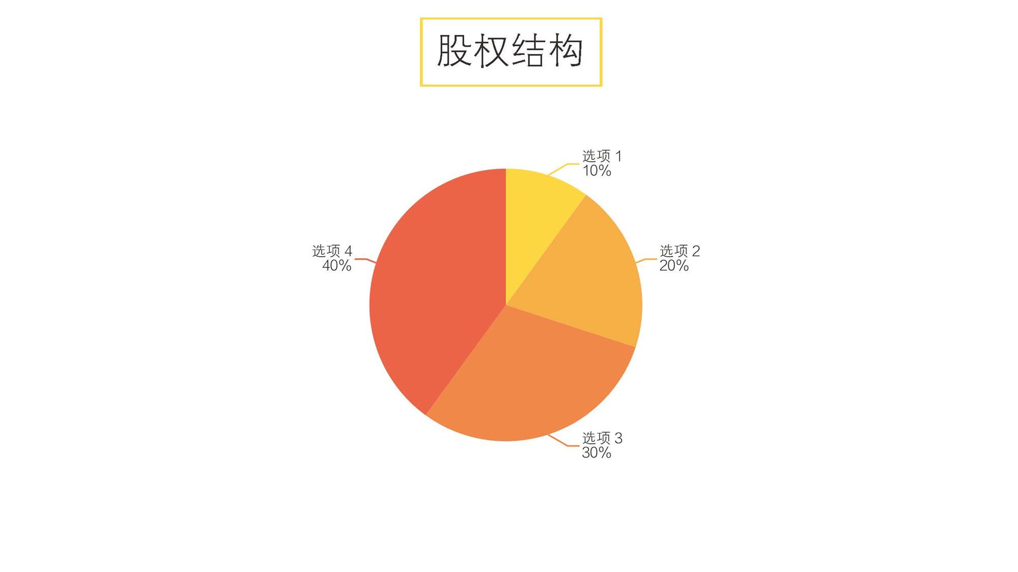 黄色精致简约简洁通用商业计划书模版