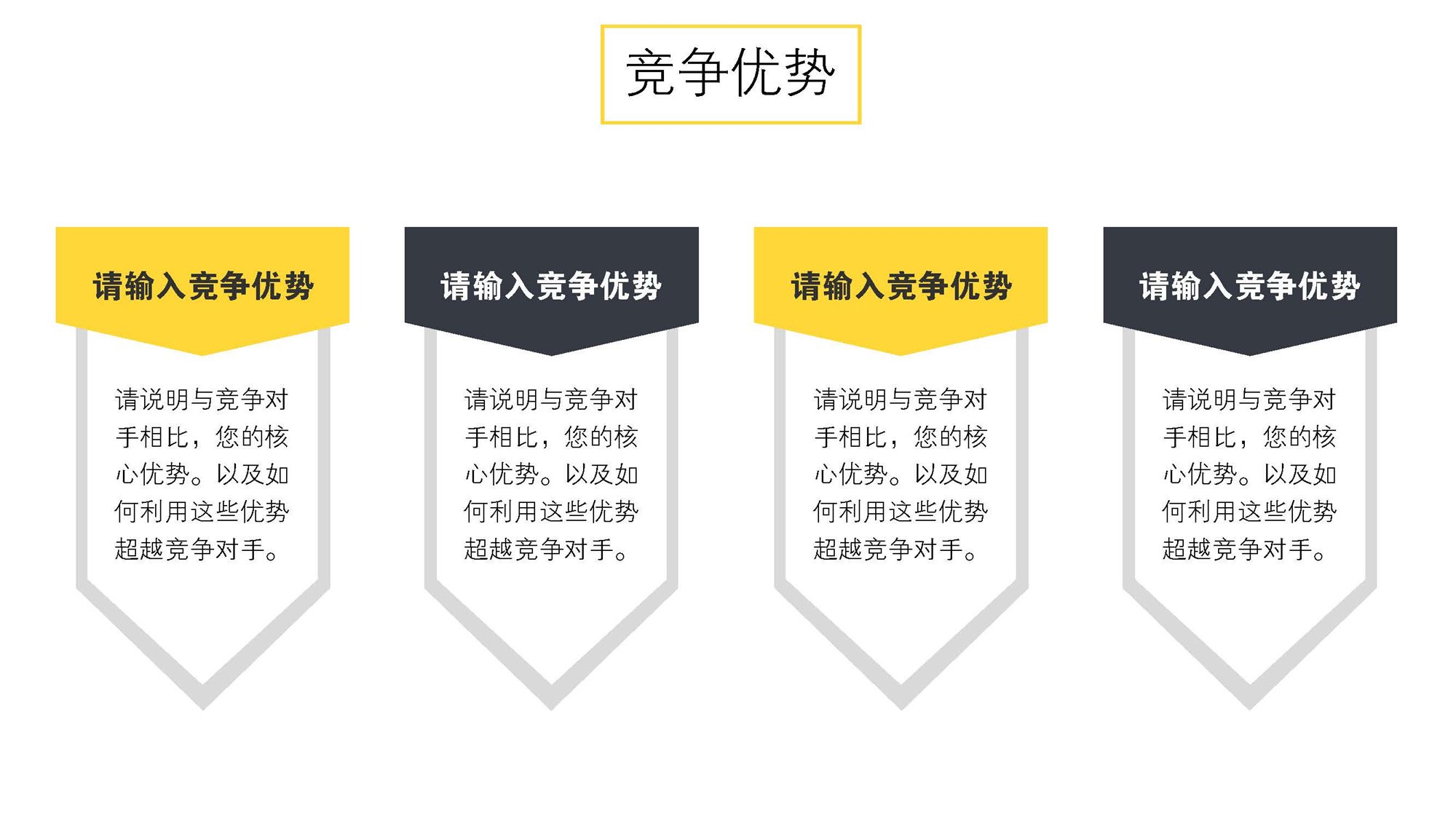 黄色精致简约简洁通用商业计划书模版